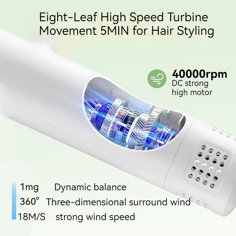 FluffBreeze Smart Pet Hair Dryer