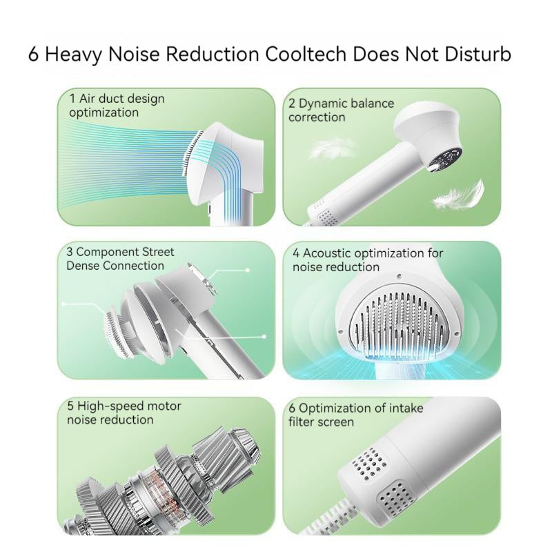 FluffBreeze Smart Pet Hair Dryer