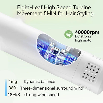 FluffBreeze Smart Pet Hair Dryer